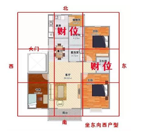 進門 財位|房間財位在哪裡？財位布置、禁忌快筆記，7重點輕鬆提升財。